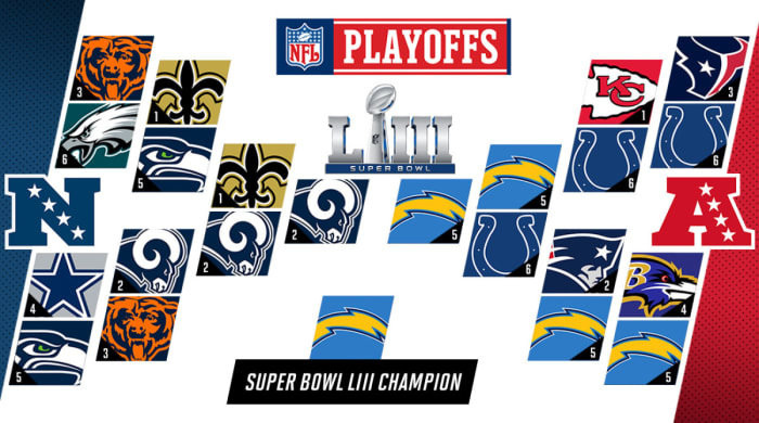 Mravic-NFL-Playoff-Bracket-2019.jpg